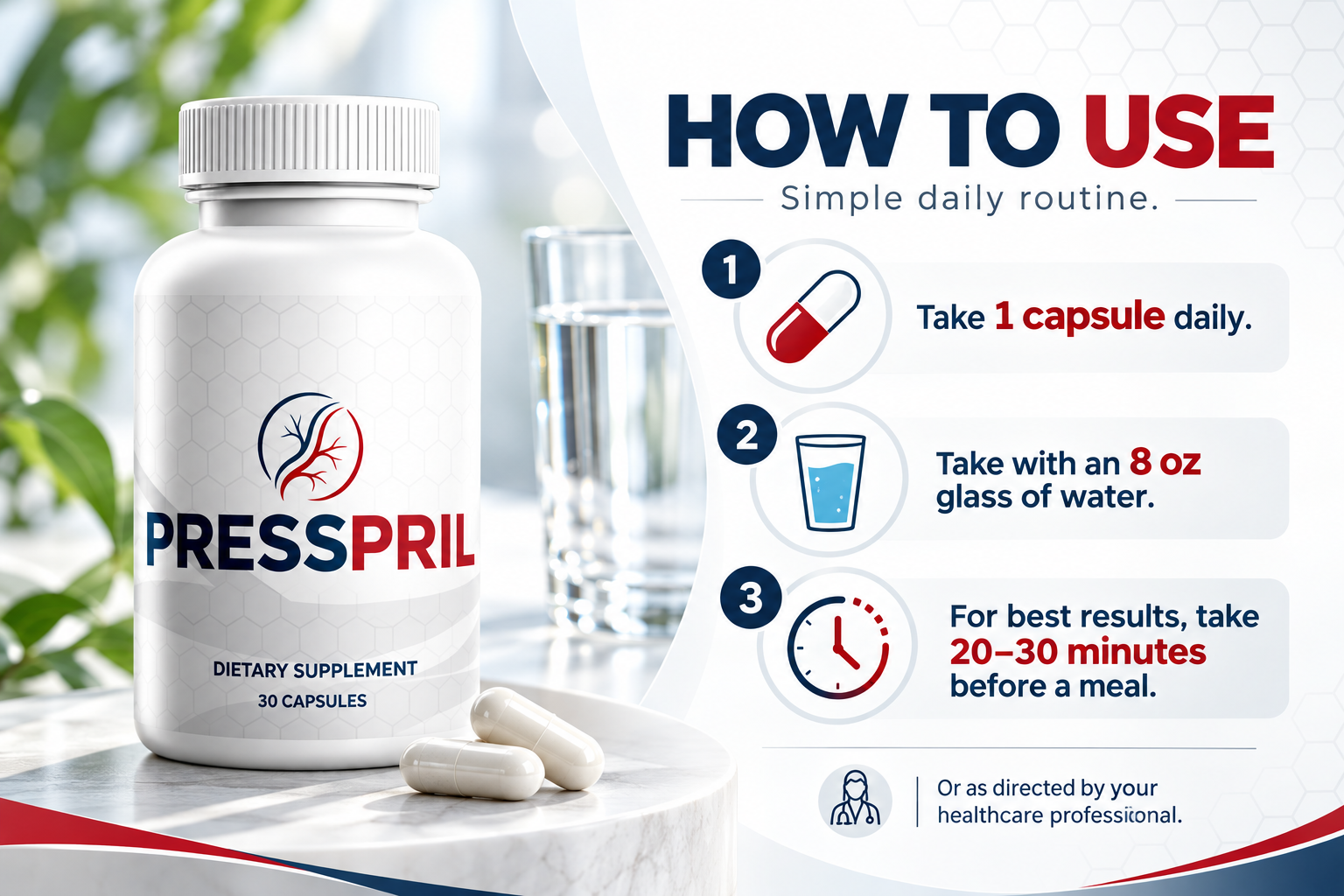 How to use PressPril