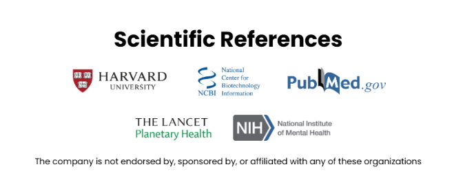 Scientific references – PressPril is not endorsed by or affiliated with these organizations